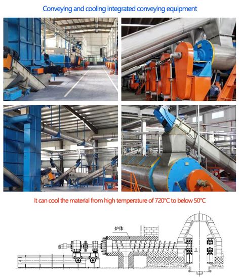 heating cooling screw conveyor for rubber|koellemann cooling conveyor.